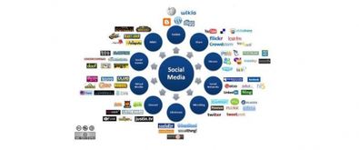 曼朗觀察 后互聯網時代，互聯網內容營銷將如何迎來新暖陽？